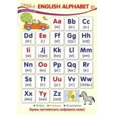 Плакат А3 Английский язык в начальной школе. English Alphabet (Английский алфавит) ПО-13434 Сфера 