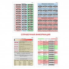 Набор нотных листов со шпаргалками А4, 30л. Папка с карманом, глянц.ламин. 