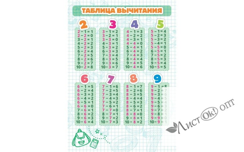 Карточка шпаргалка Таблица вычитания 148х210 мм, 200гр. 6778 Квадра /1 /0 /0 /20