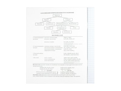Тетрадь предм. А5 48л. кл. скр. Химия 