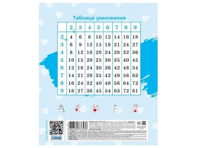 Тетрадь 12 л. клетка А5ф 65г/кв.м на скобе  5 диз.в блоке скругл.углы серия  