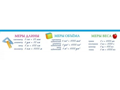 Закладка-линейка УФ-лак глянцевый 252х64мм, 079.446 Мир поздравлений -1